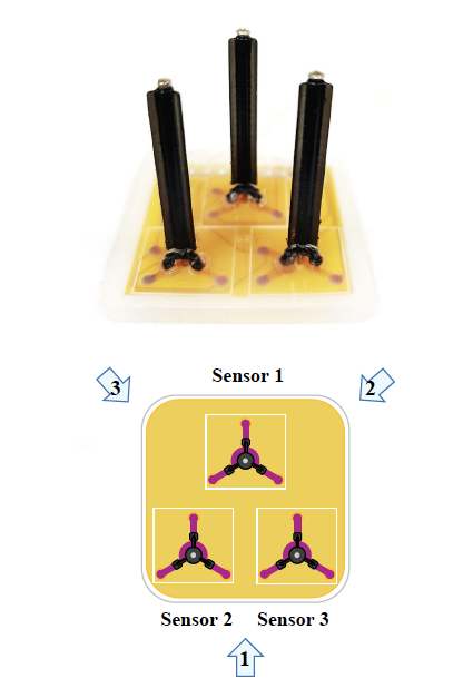 Example image 2